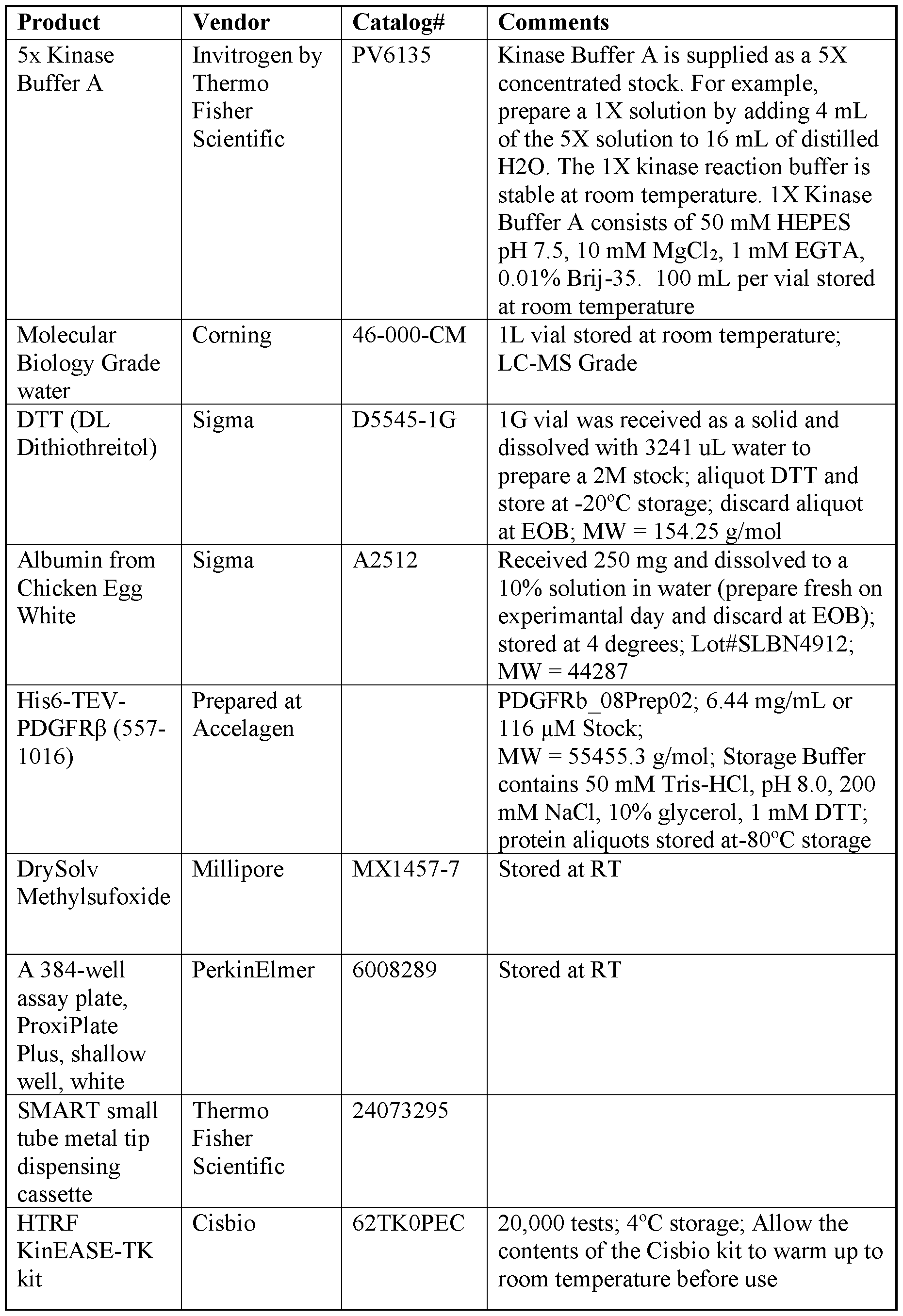 Figure imgf000107_0001