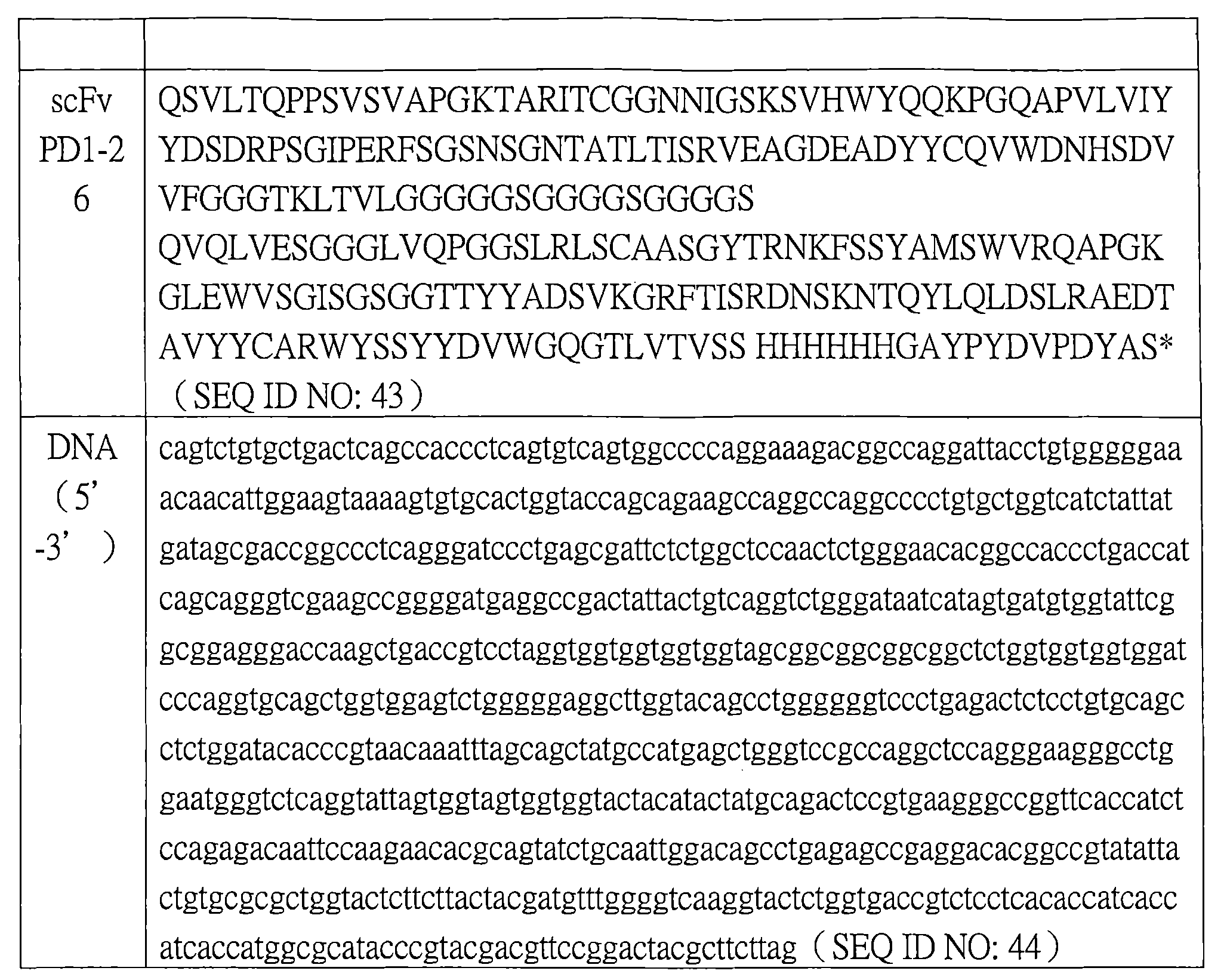 Figure 105119709-A0202-12-0028-9