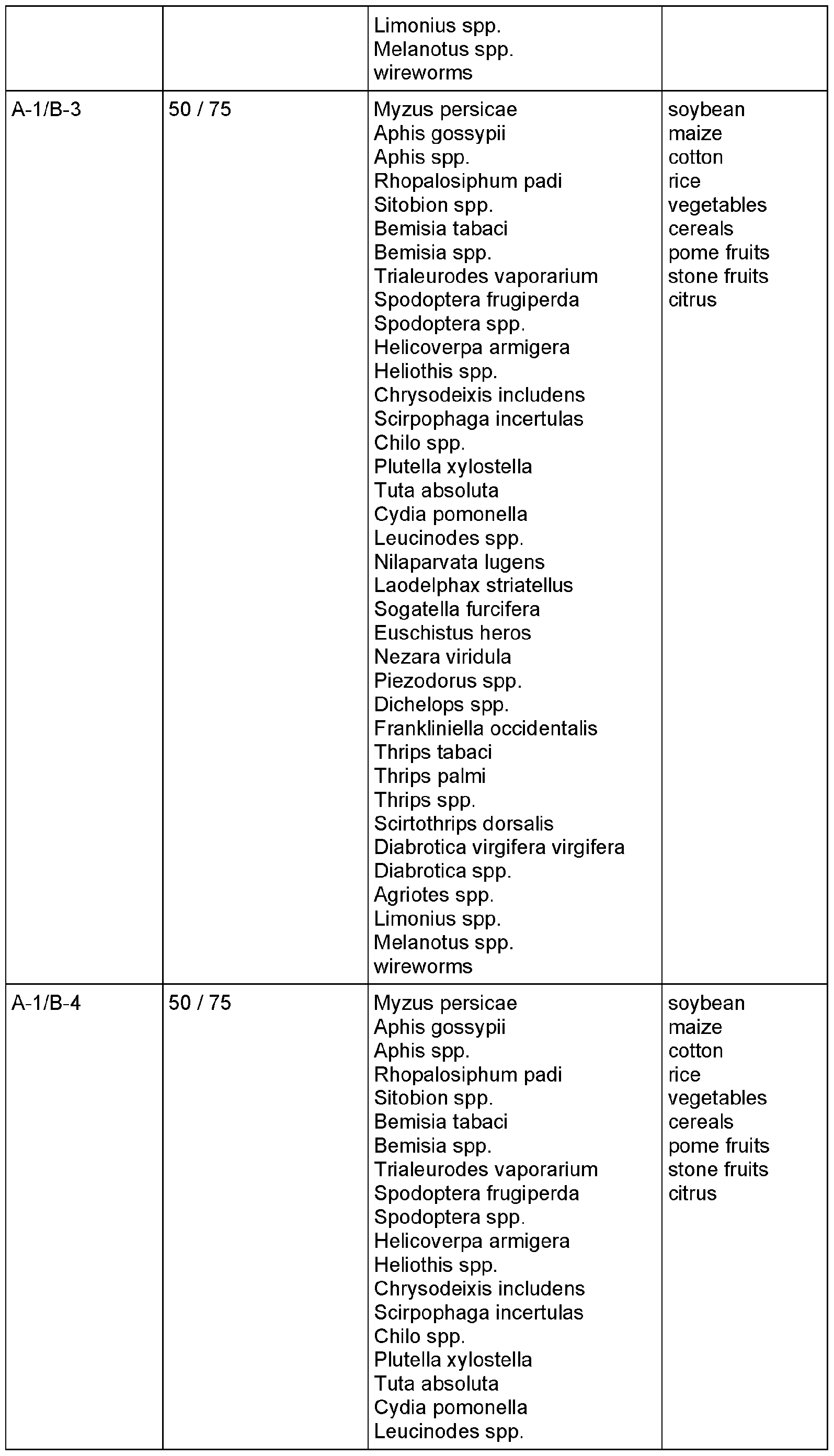 Figure imgf000038_0001