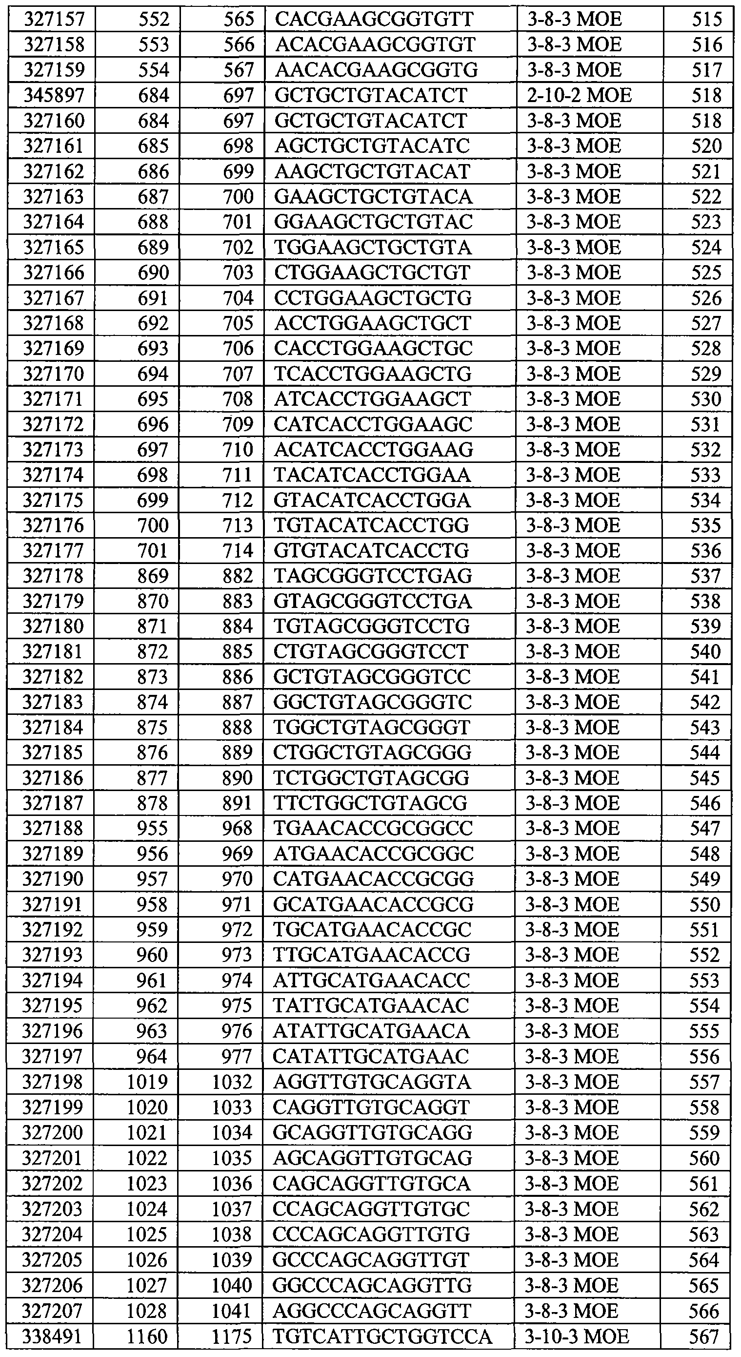 Figure imgf000121_0001