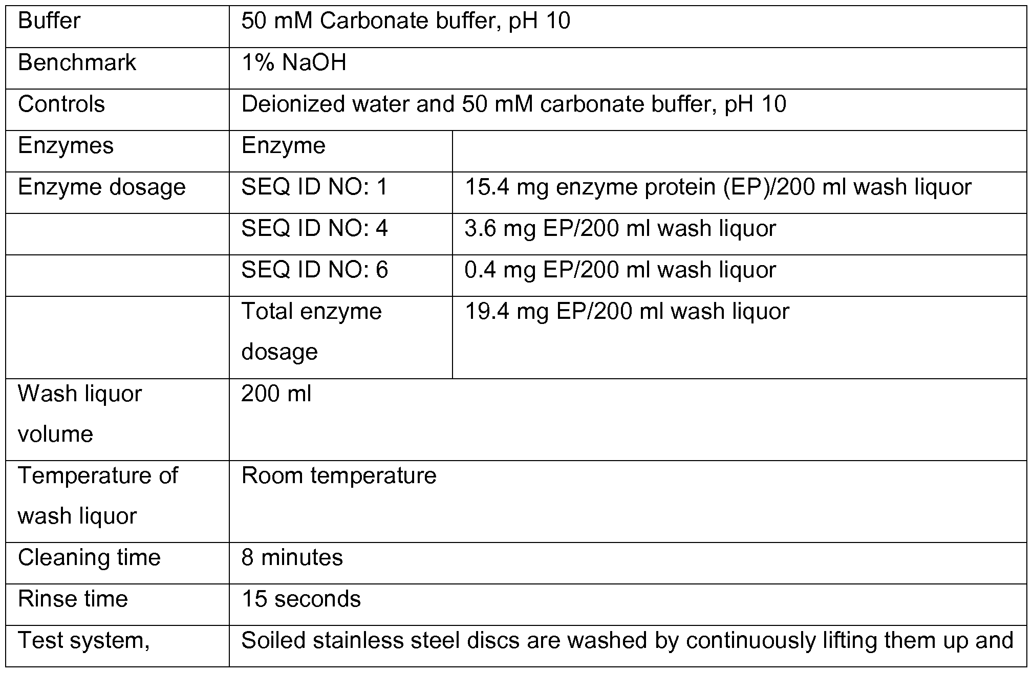 Figure imgf000066_0001