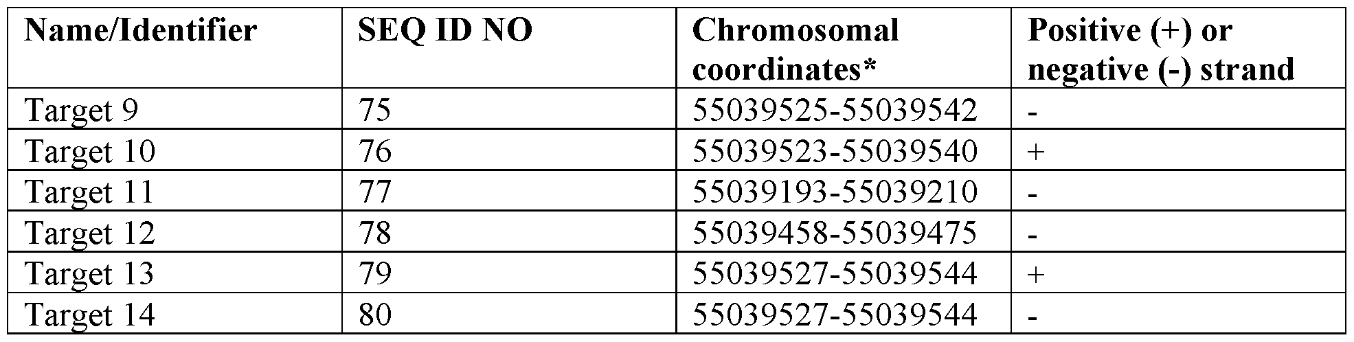 Figure imgf000039_0001