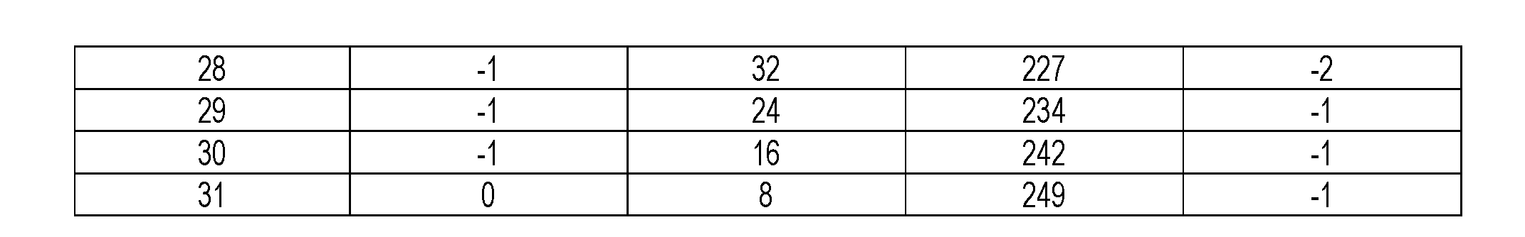 Figure imgf000040_0001