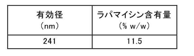 Figure 2022025069000011