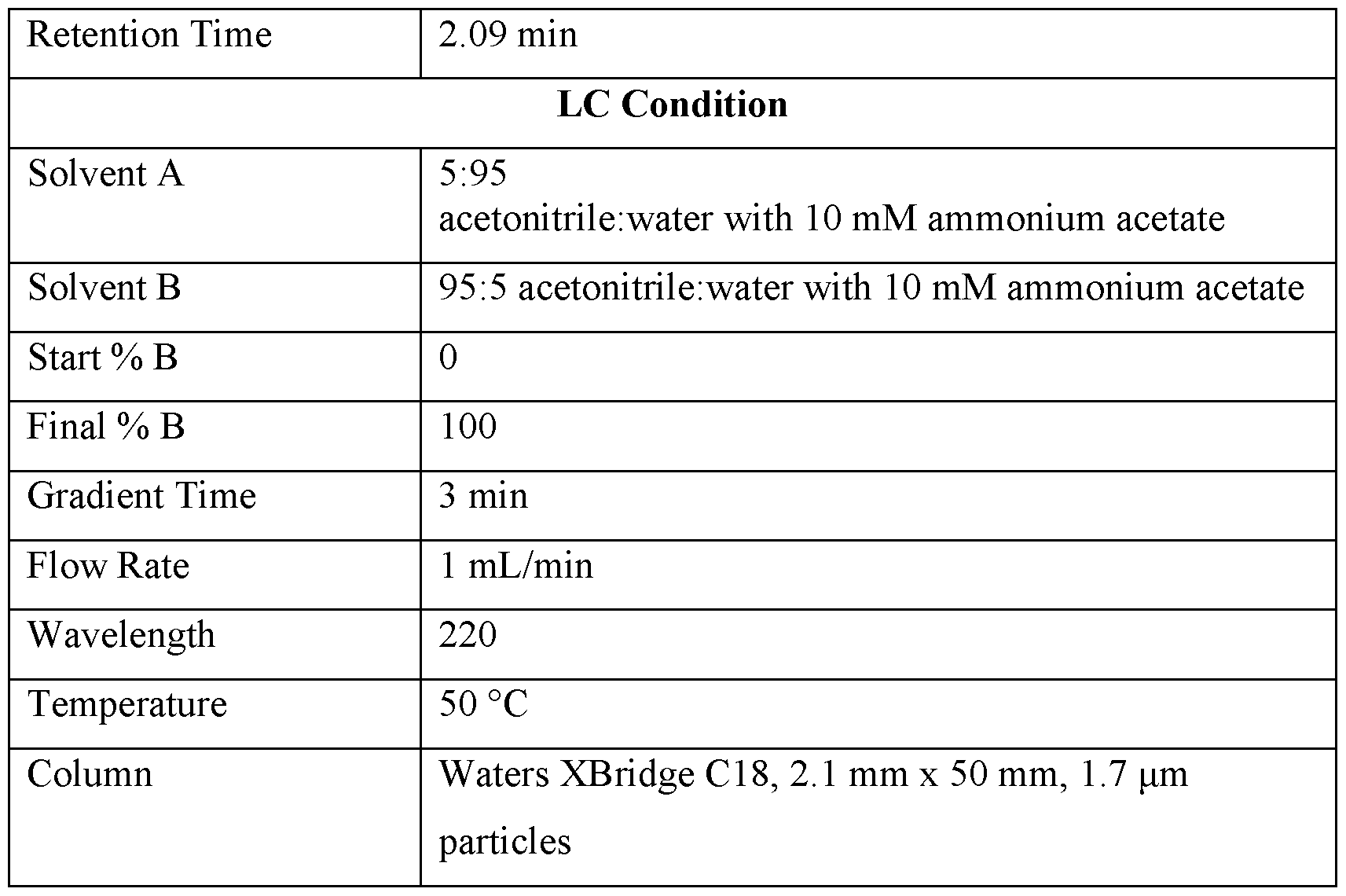 Figure imgf000102_0001