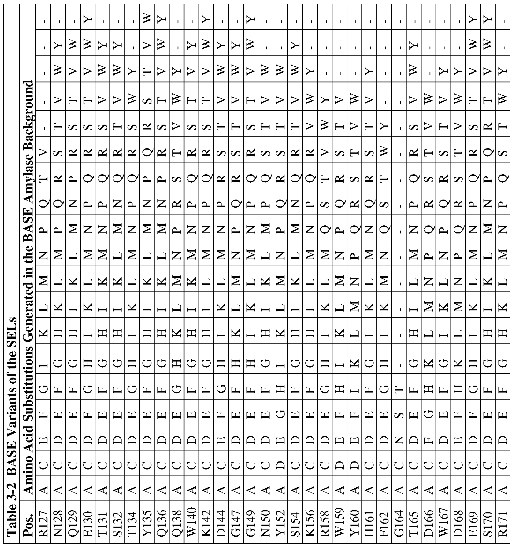 Figure imgf000098_0001