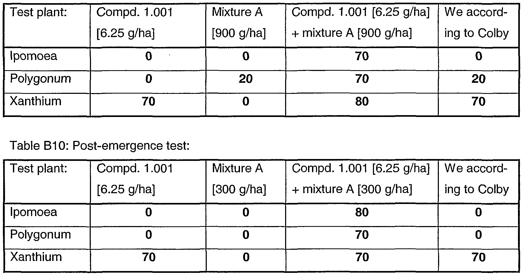 Figure imgf000215_0001