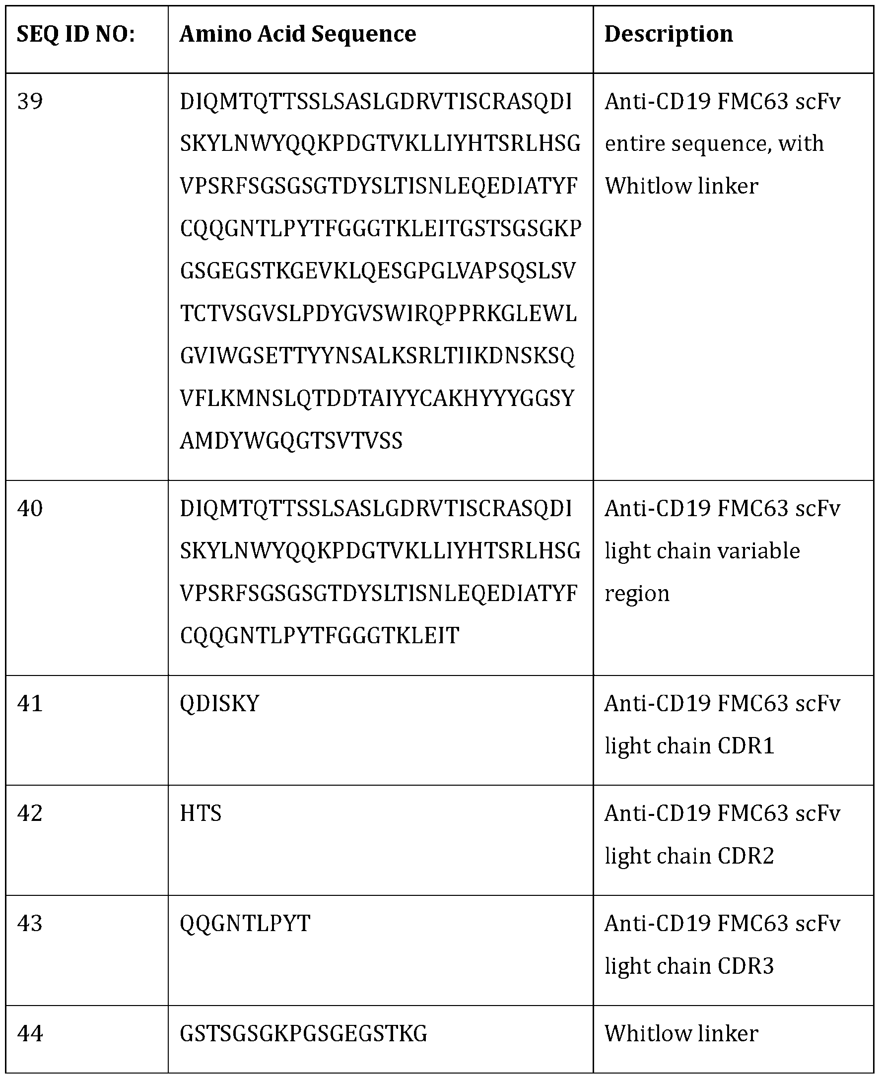 Figure imgf000105_0001