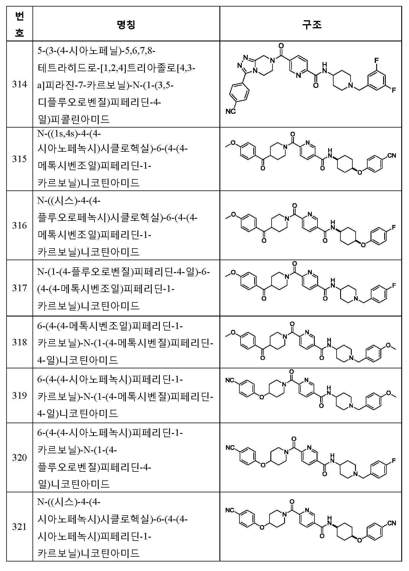 Figure 112013017633176-pct00222