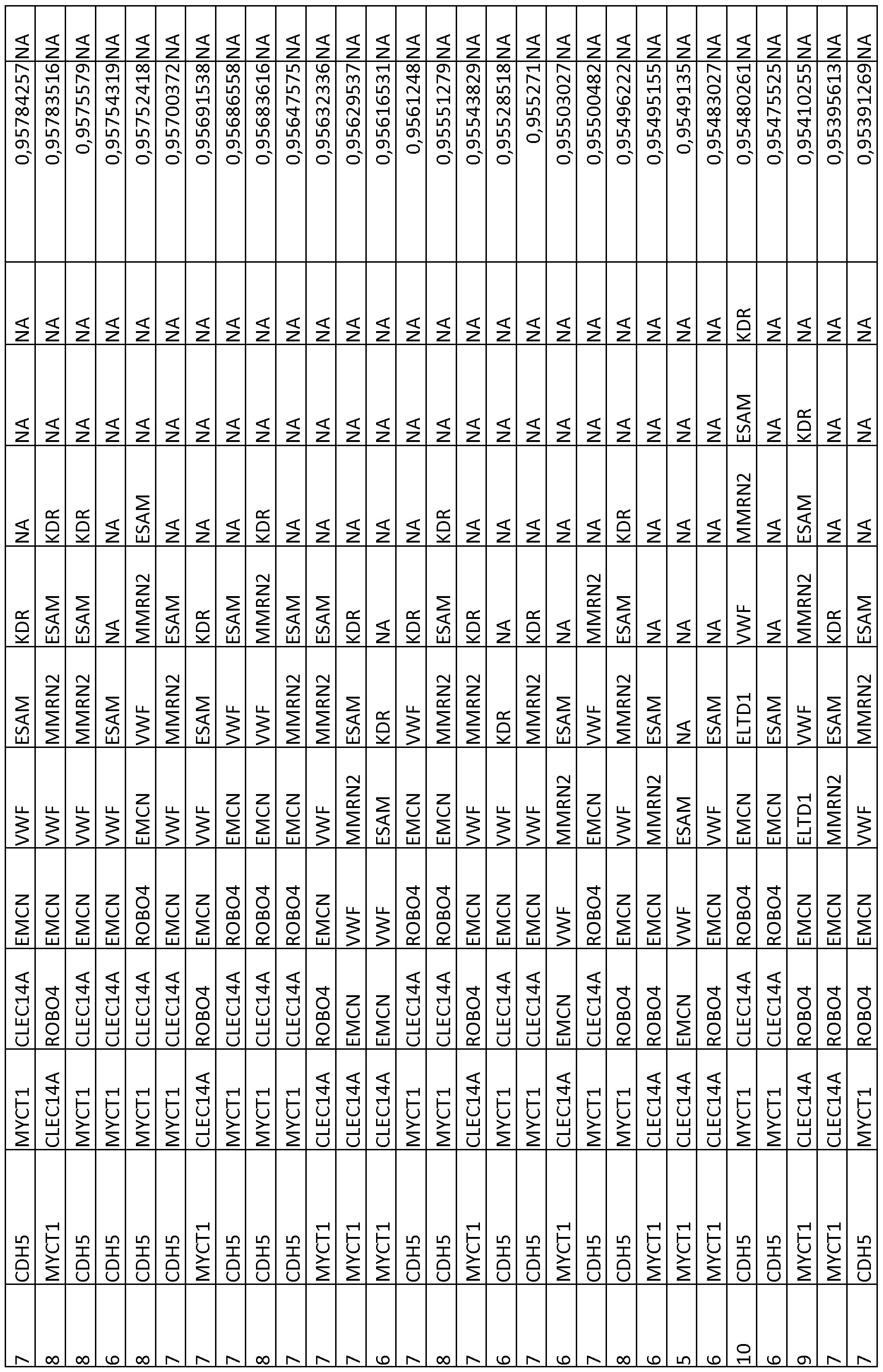 Figure imgf000097_0001