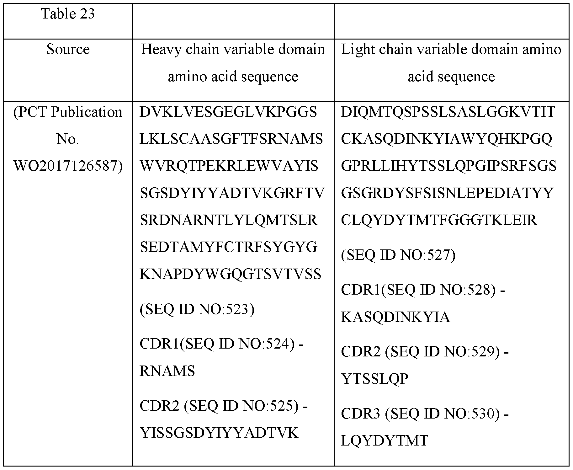 Figure imgf000114_0001