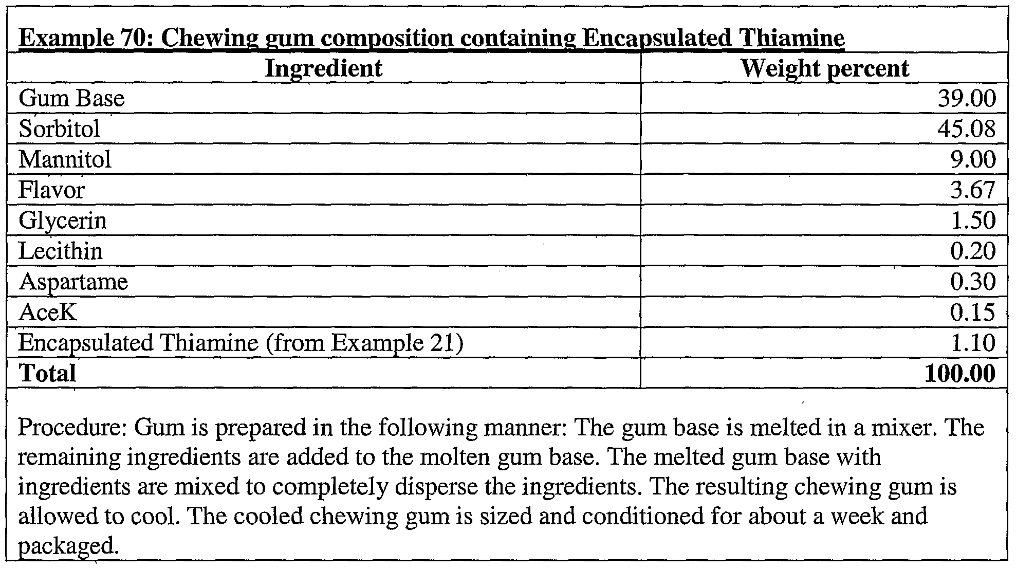 Figure imgf000132_0002