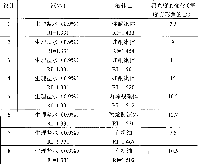 Figure BPA00001422883800051