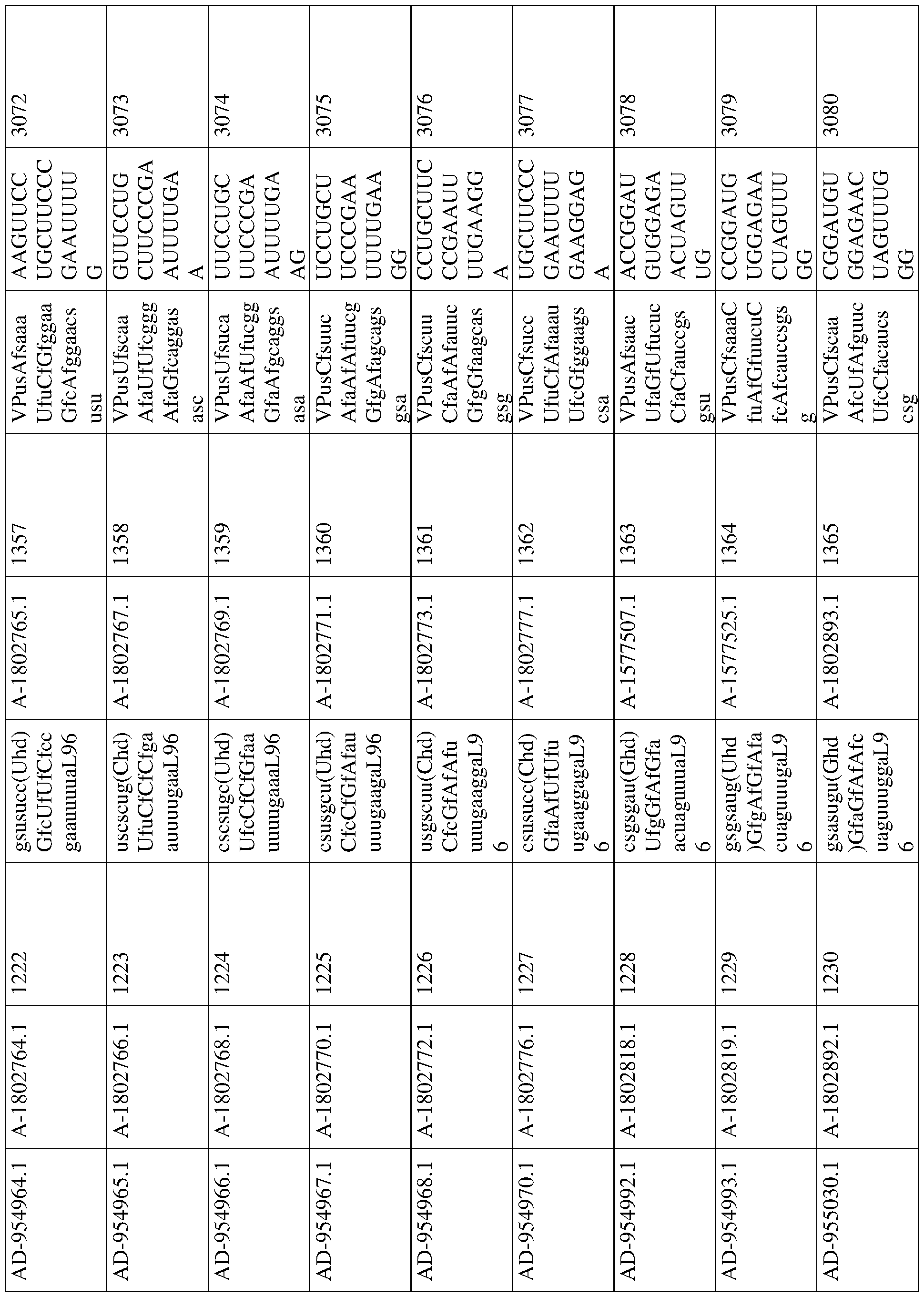 Figure imgf000232_0001