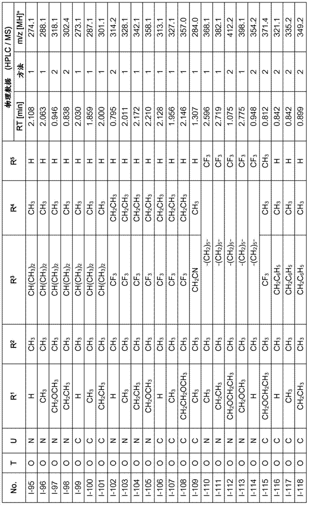 Figure BDA0000395785230000551