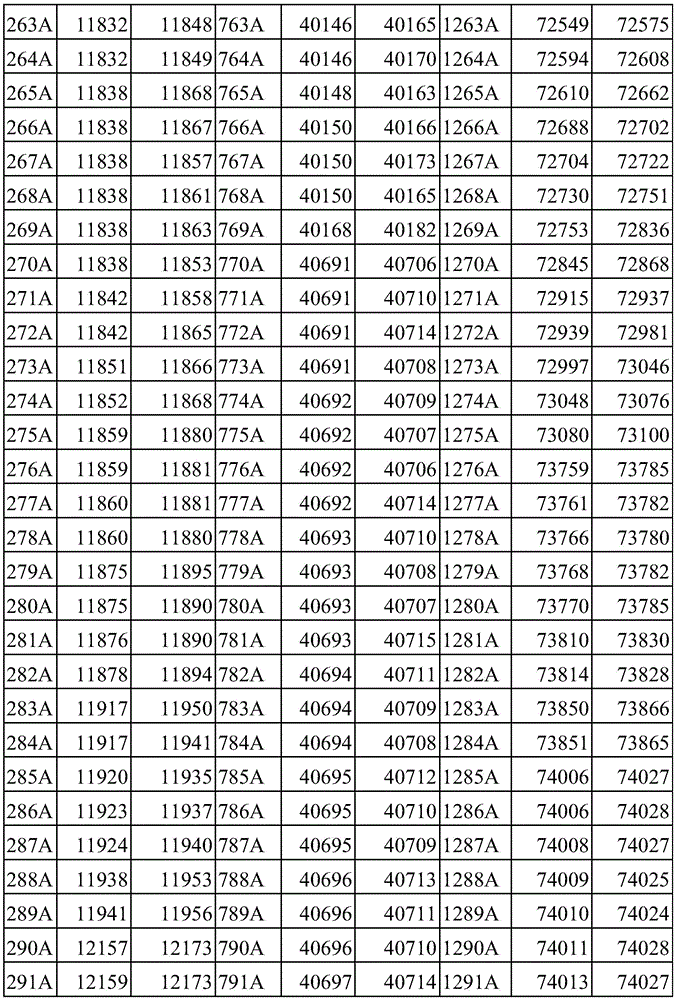 Figure BDA0003936212750000271