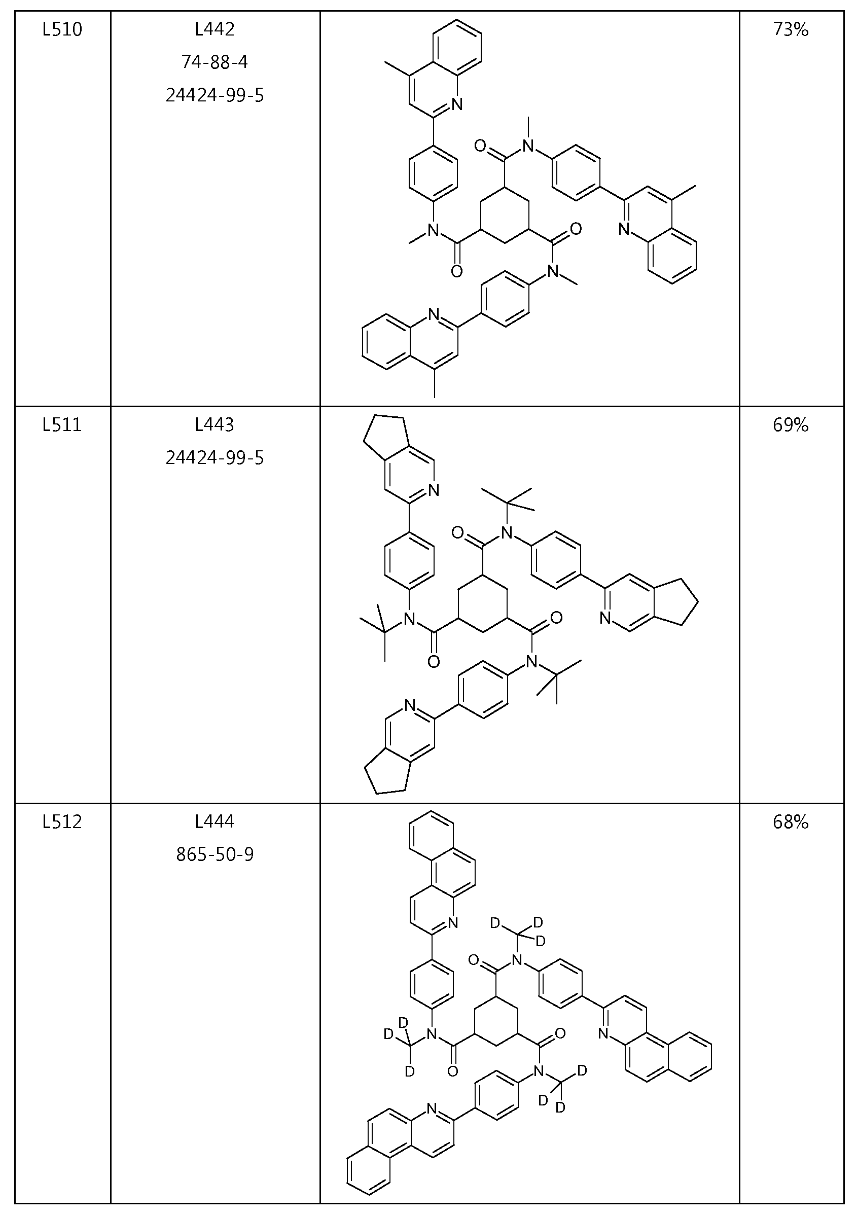 Figure 112019014167238-pct00130