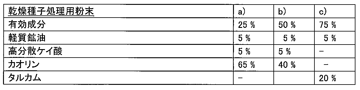 Figure 2024506253000055