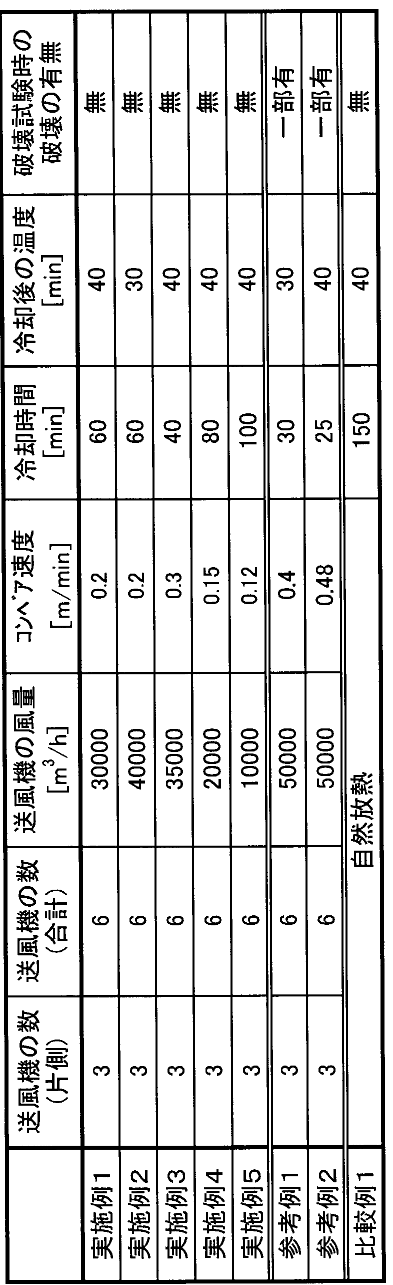 Figure imgf000030_0001