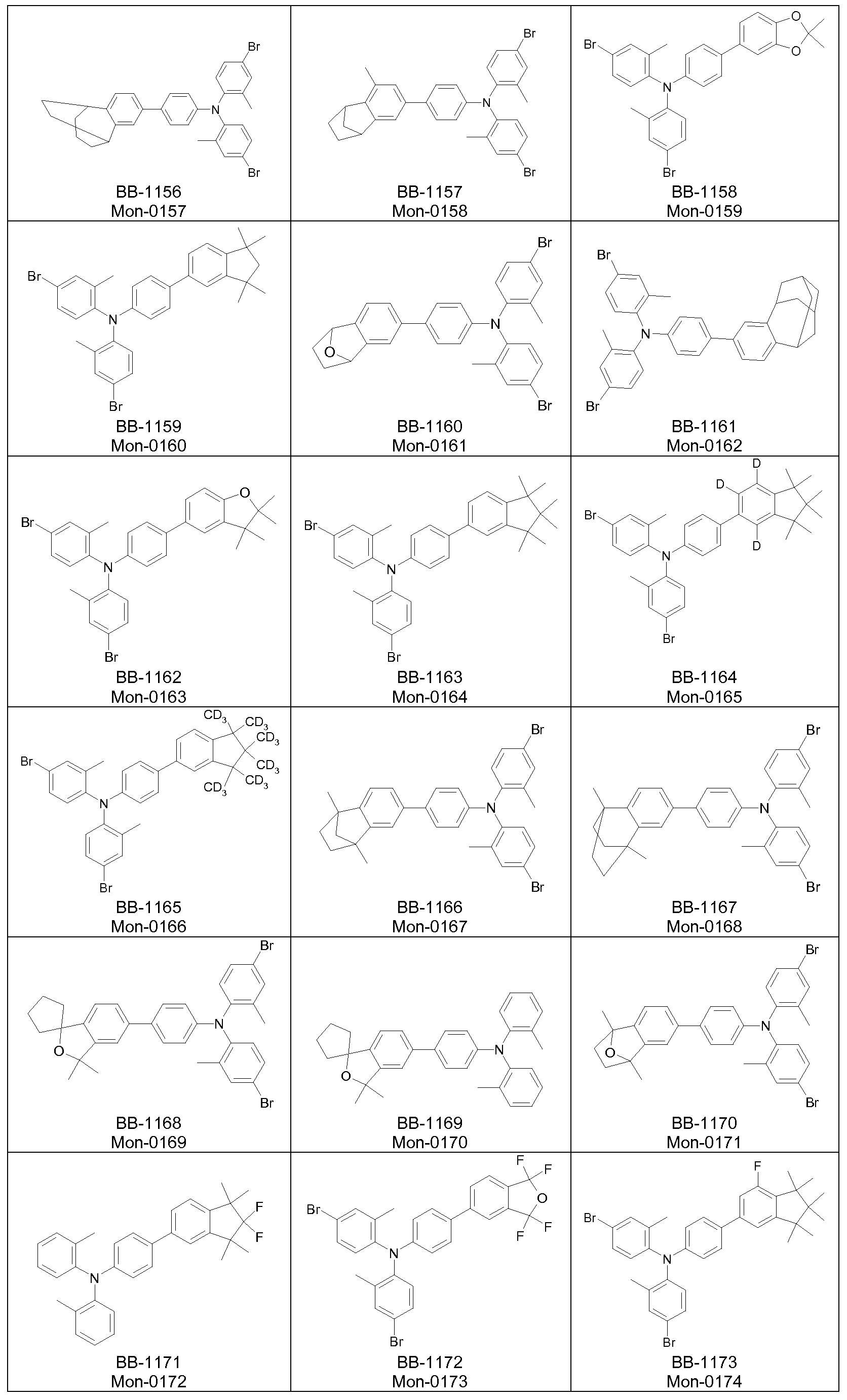 Figure imgf000156_0001