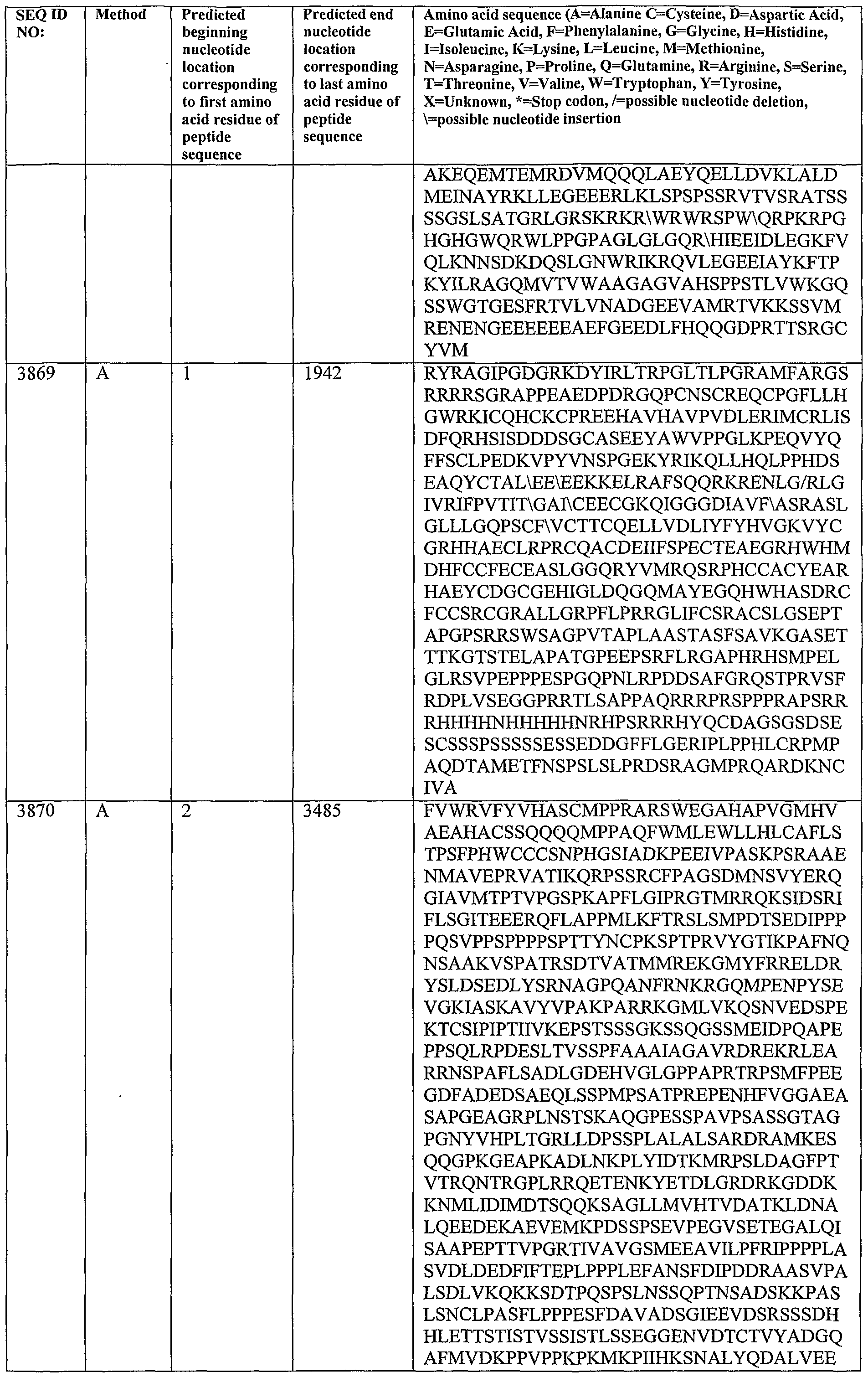 Figure imgf000459_0001