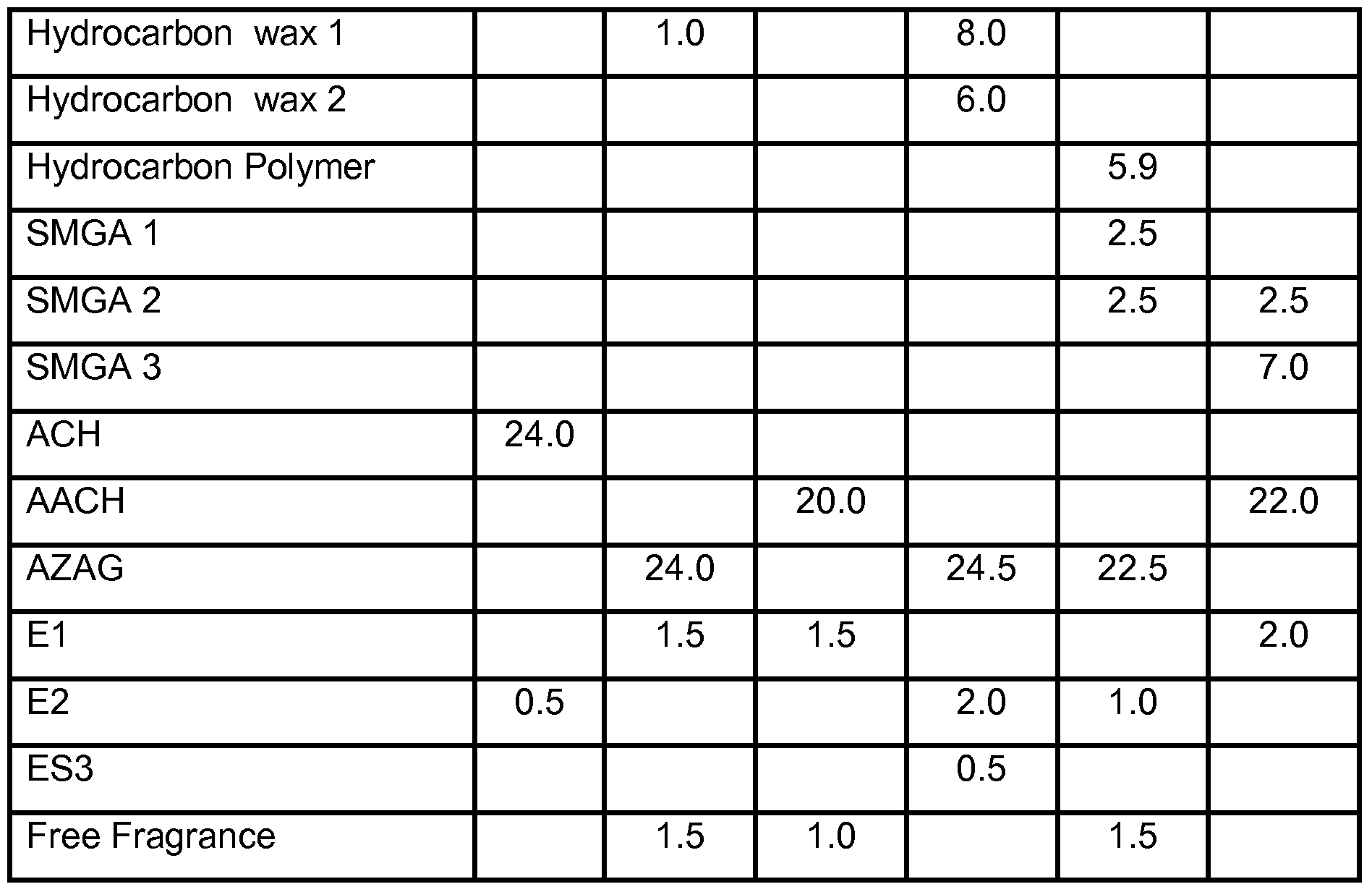 Figure imgf000042_0001