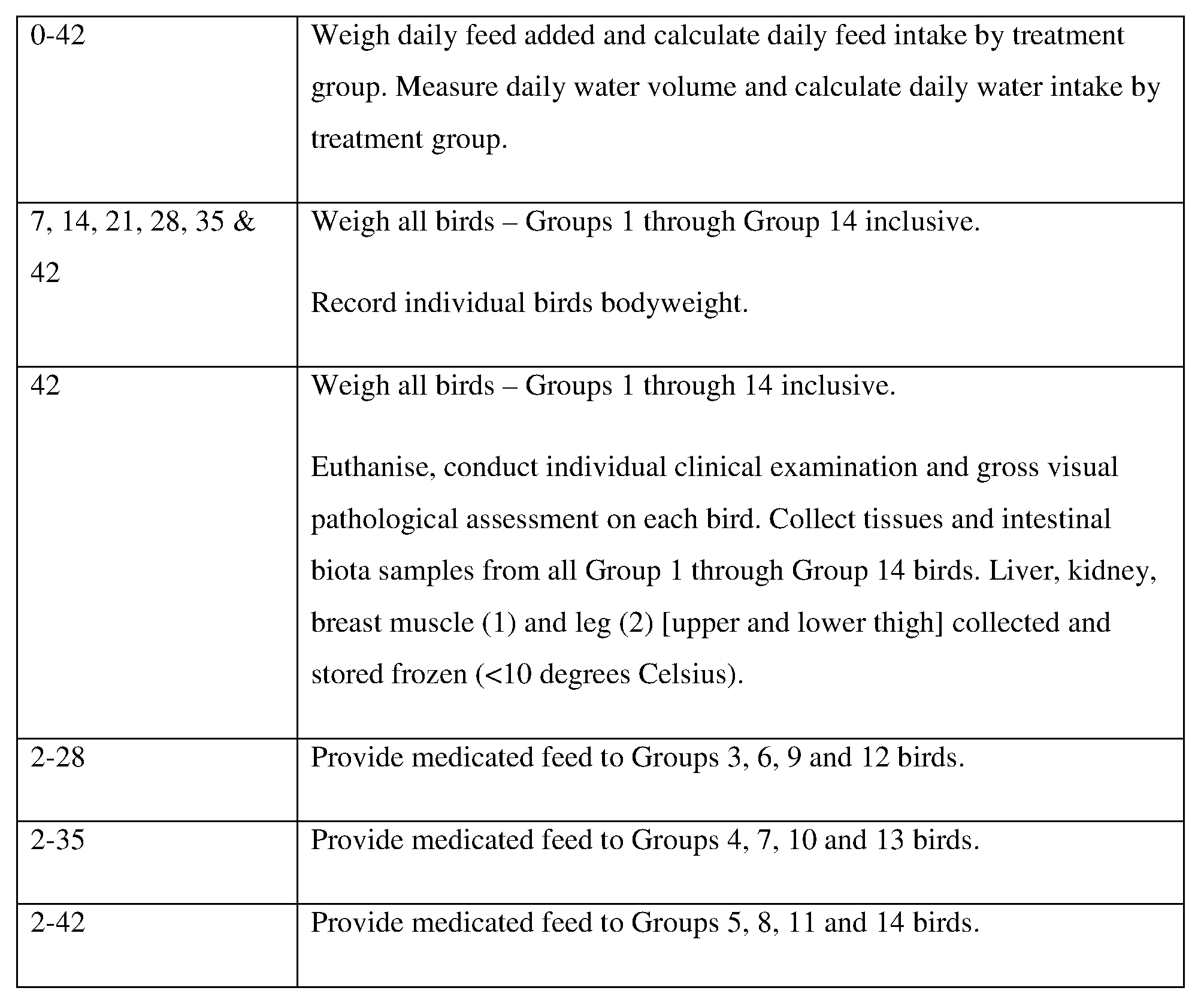 Figure imgf000030_0001