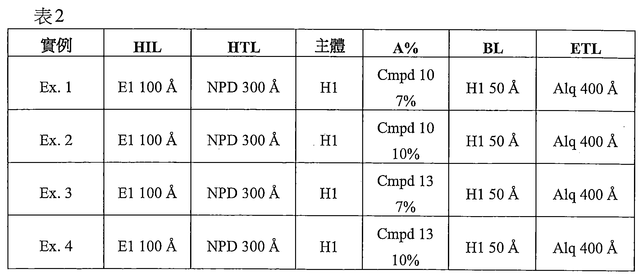 Figure 109145310-A0101-12-0051-54