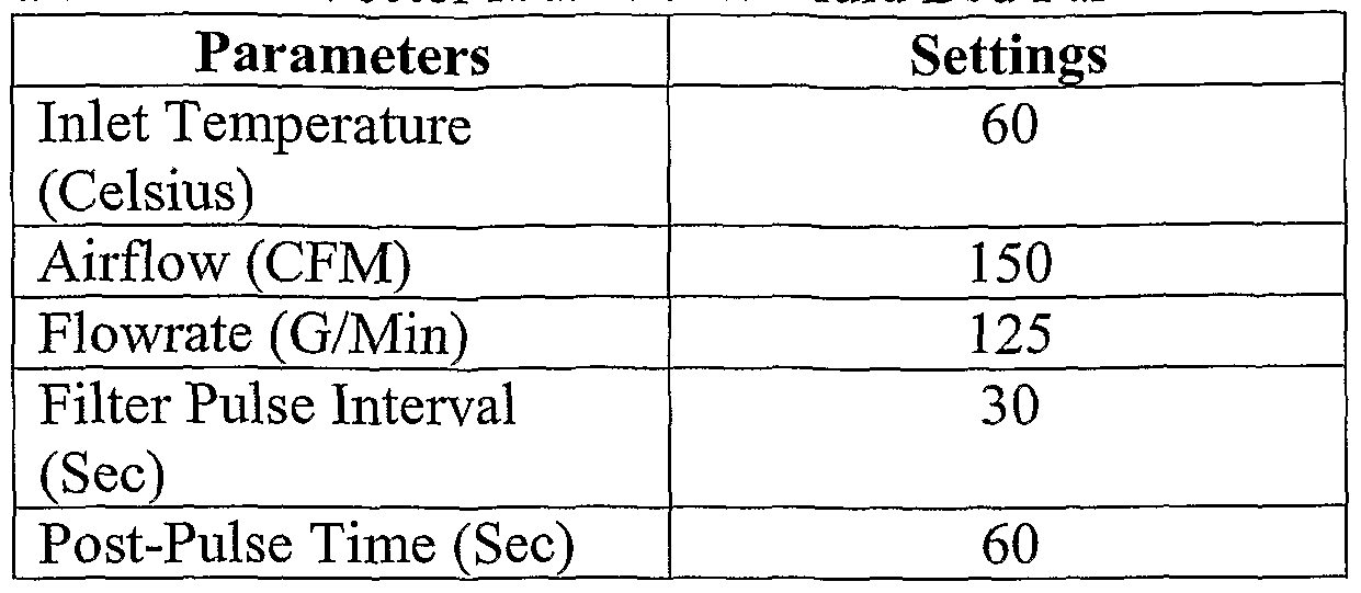 Figure imgf000040_0001