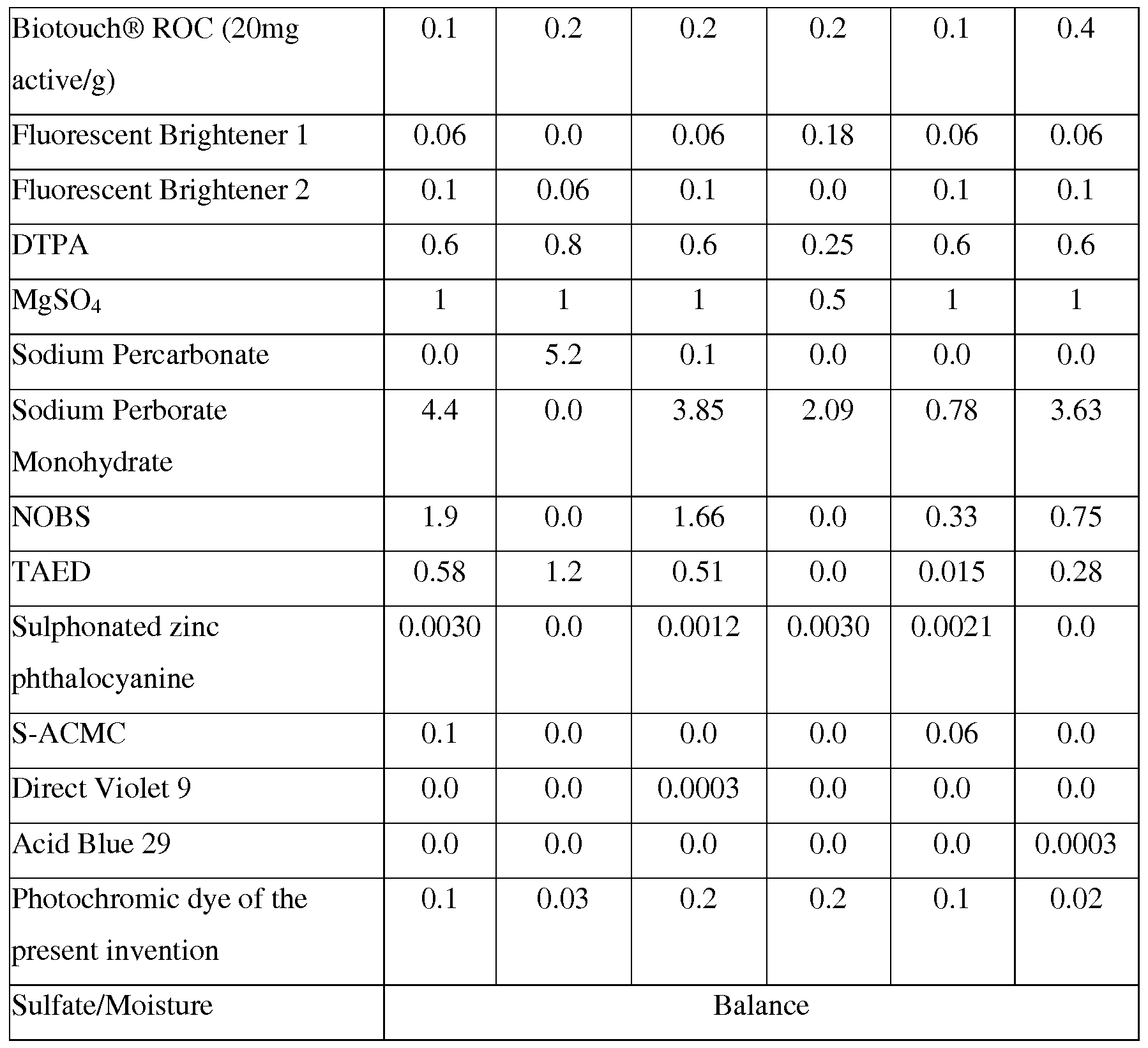 Figure imgf000048_0001
