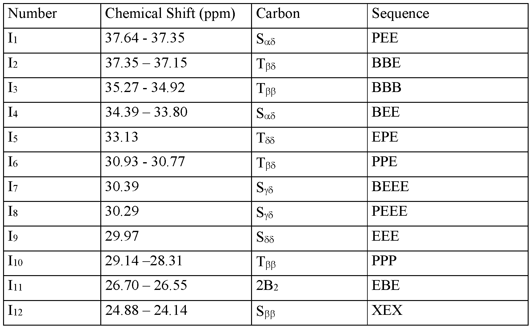 Figure imgf000011_0001