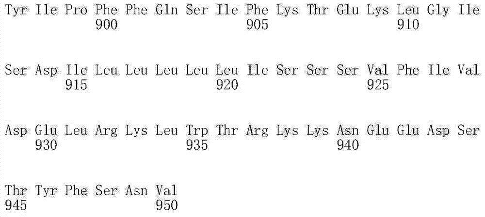 Figure IDA0000399974420000091