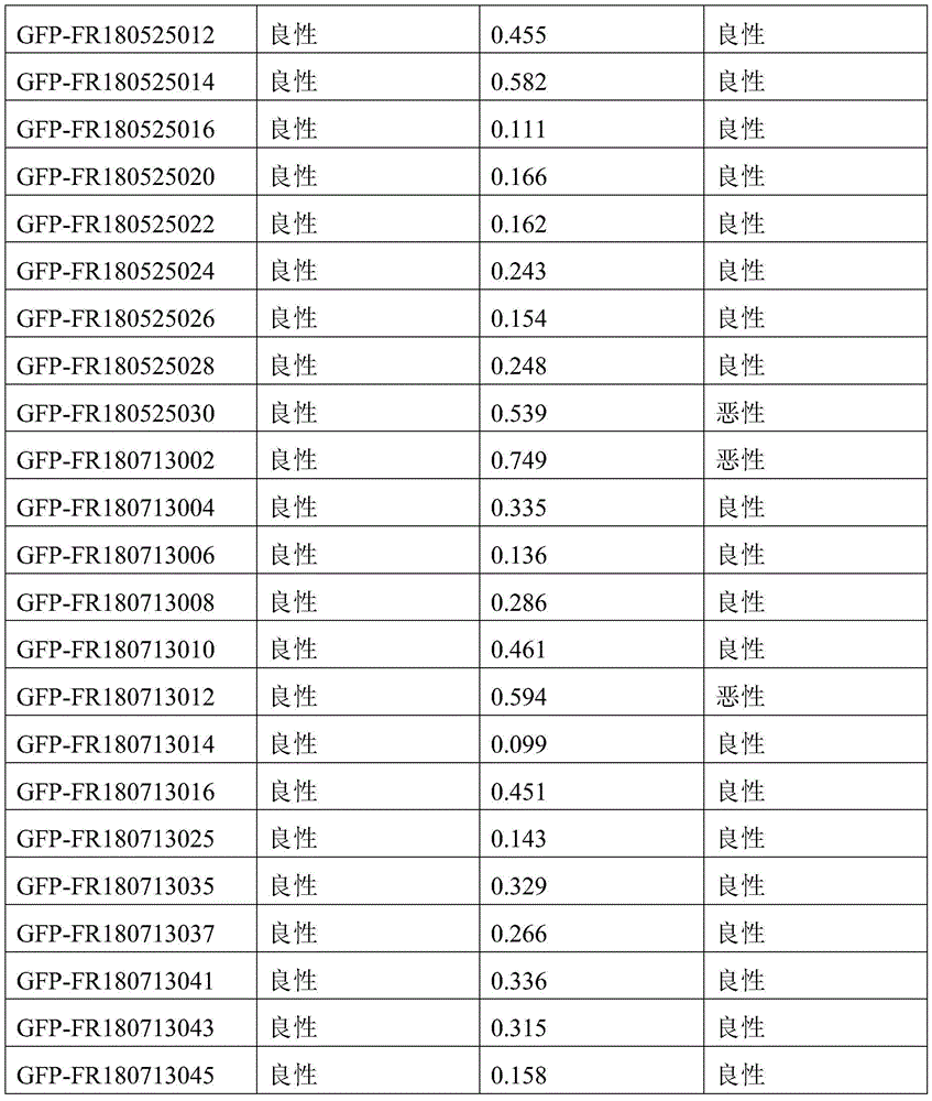Figure BDA0003401061840000641