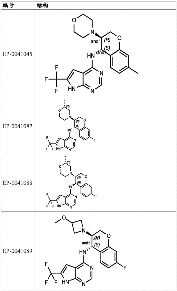 Figure BDA0003869903410002151