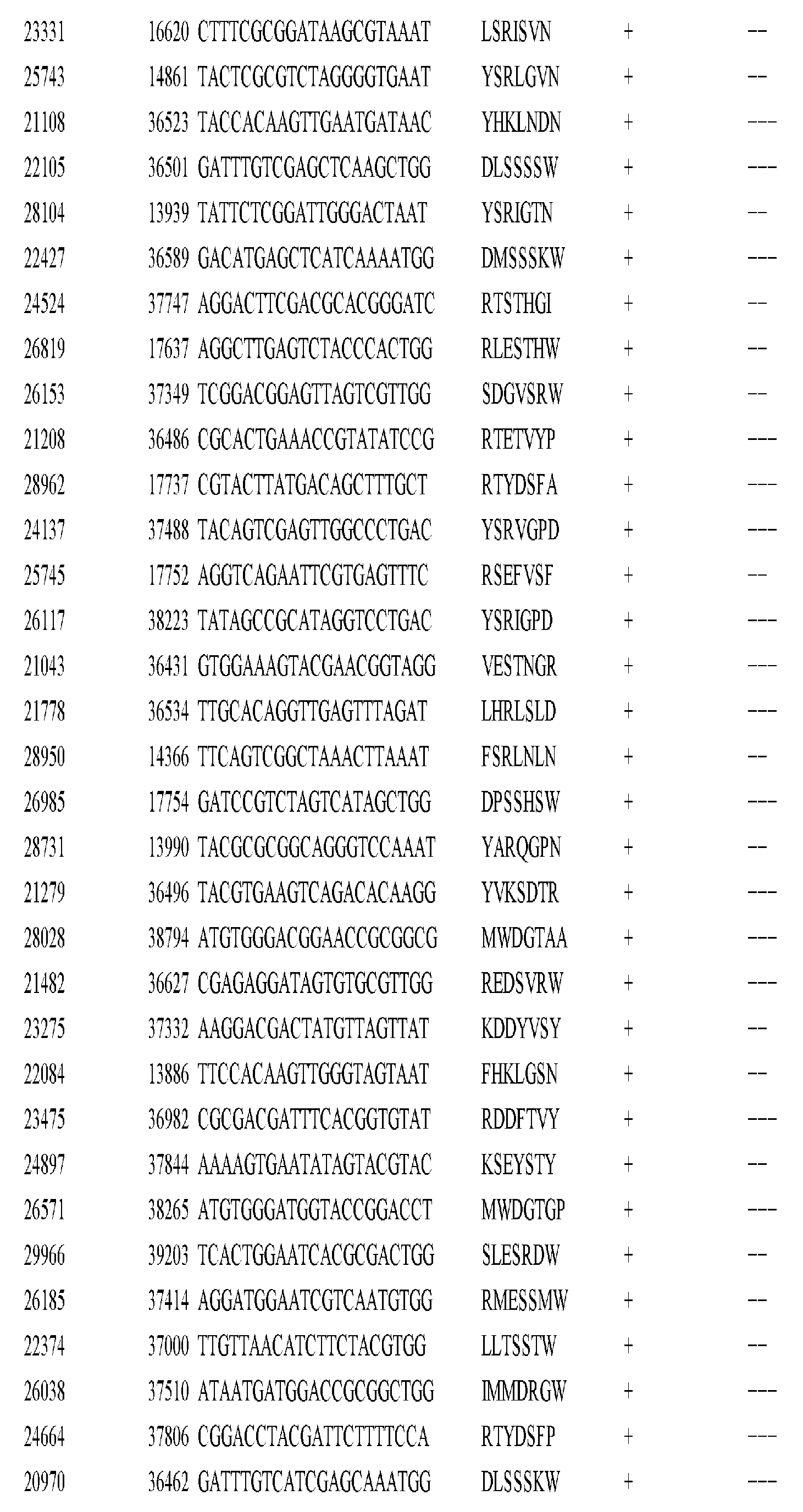 Figure imgf001203_0001