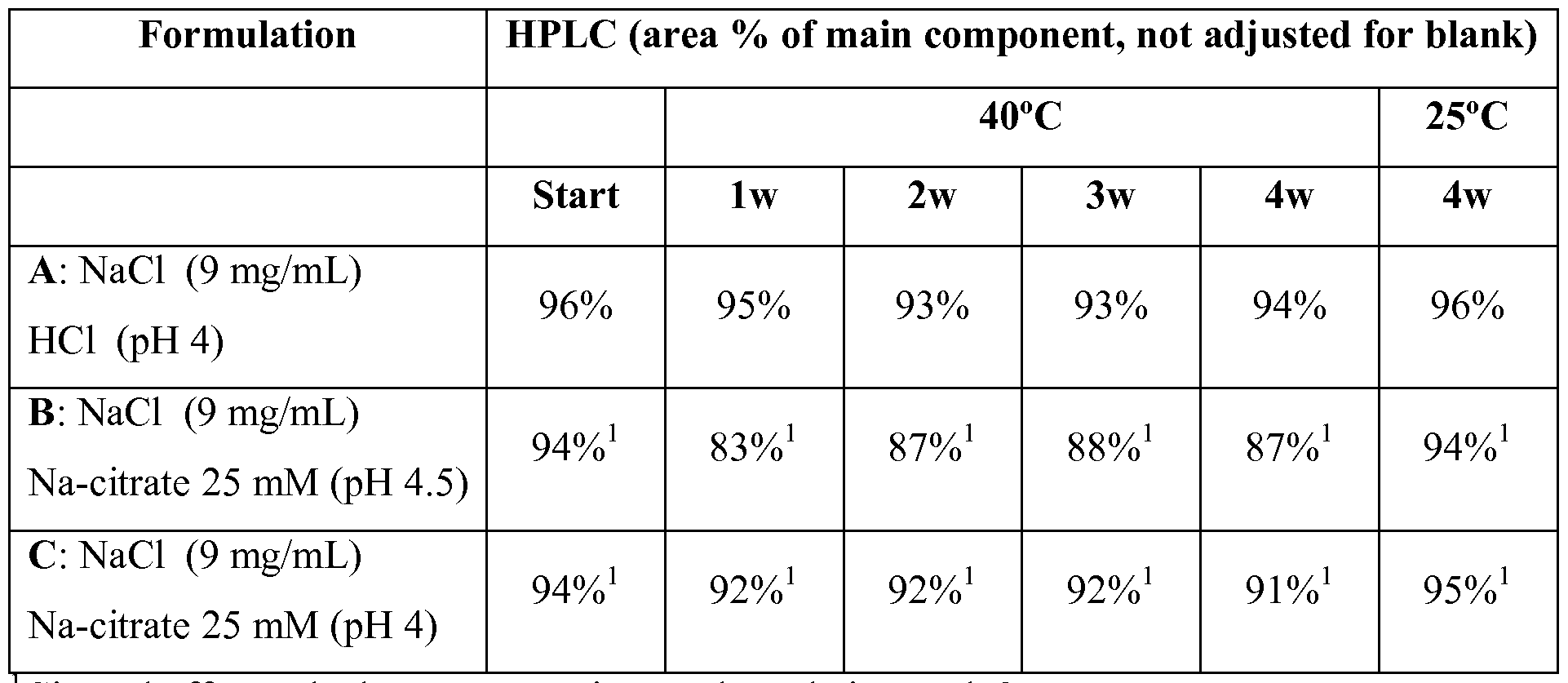 Figure imgf000021_0001