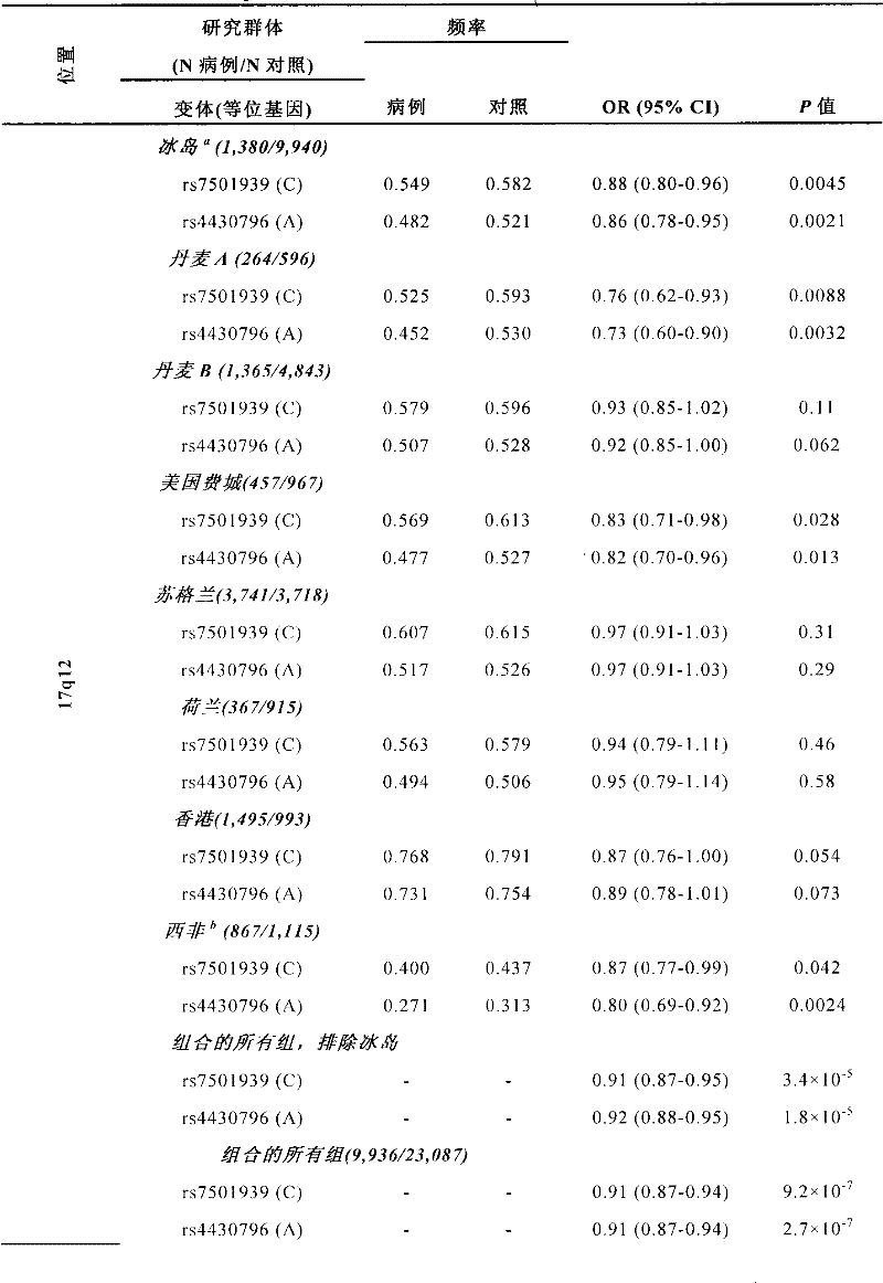 Figure G2008800107105D01091