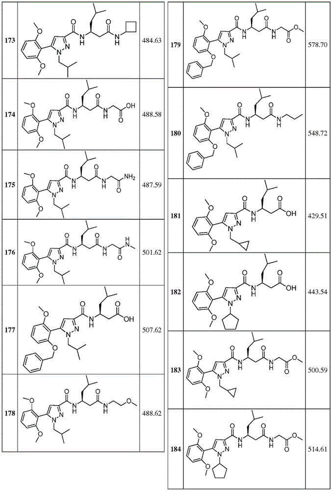 Figure GDA0001365192820000991