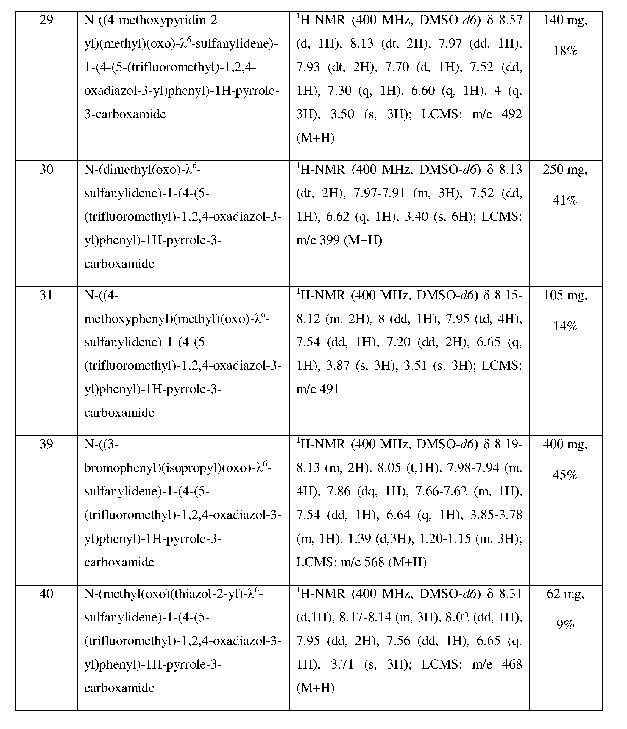 Figure imgf000079_0001