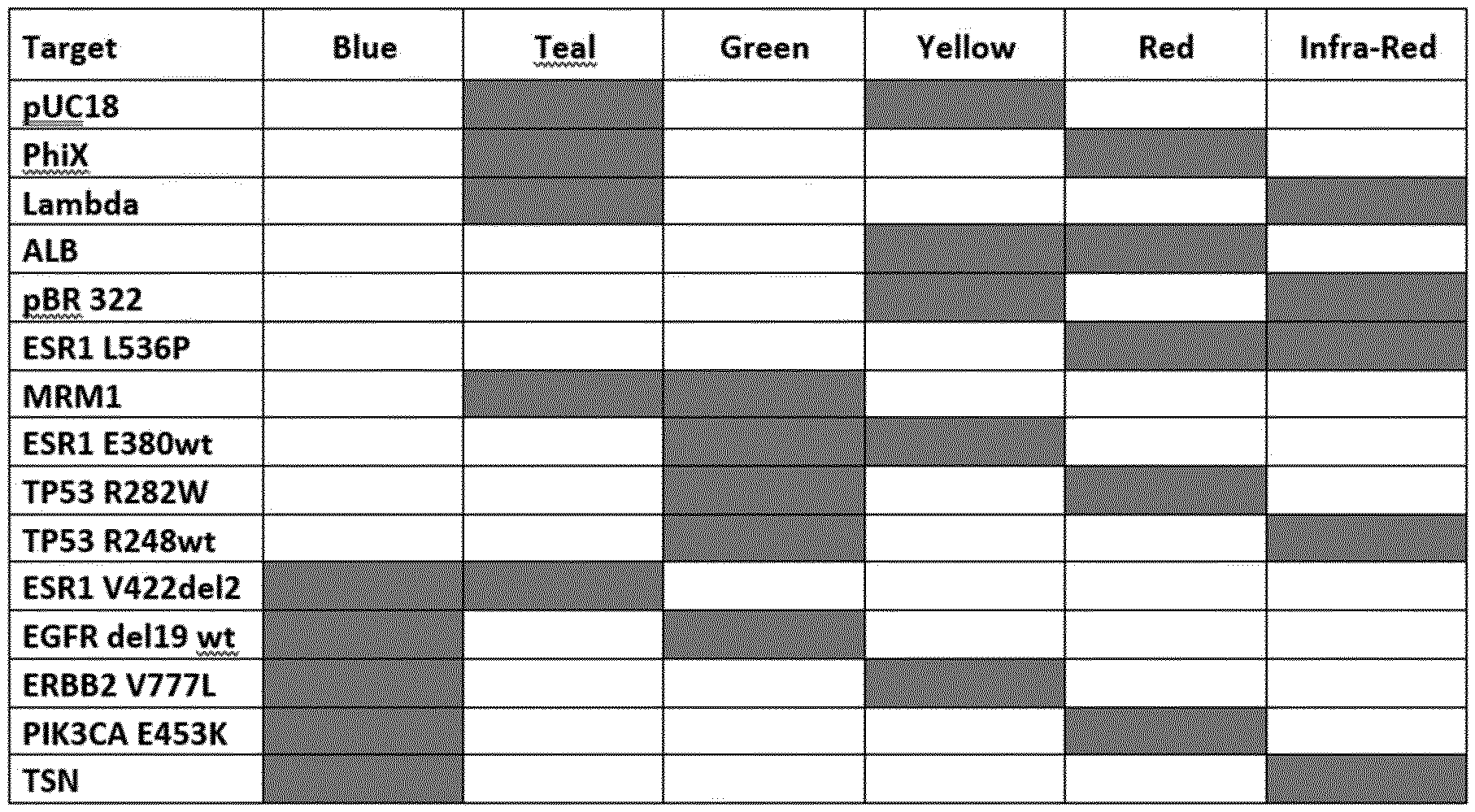 Figure imgf000088_0001