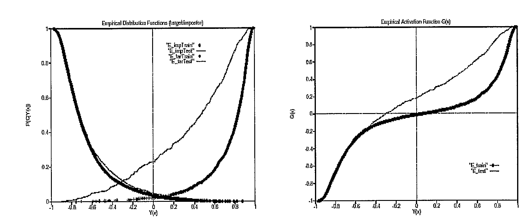 Figure 112005063193371-pct00192