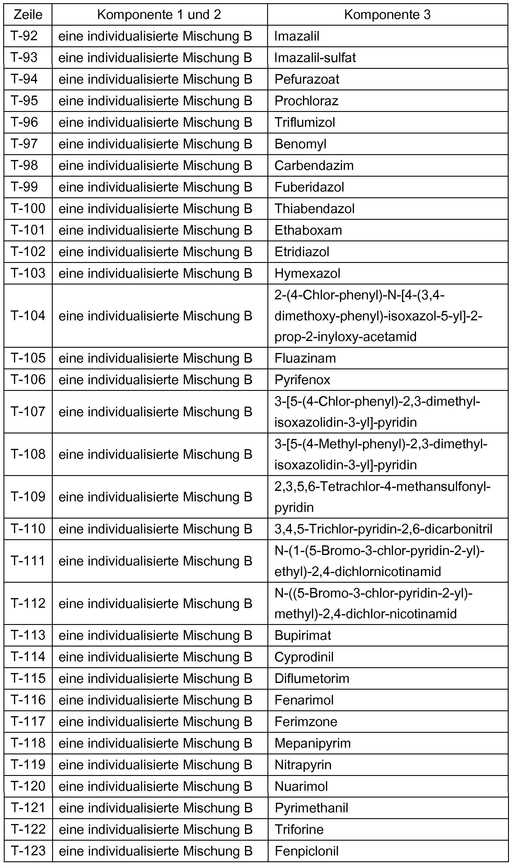 Figure imgf000073_0001