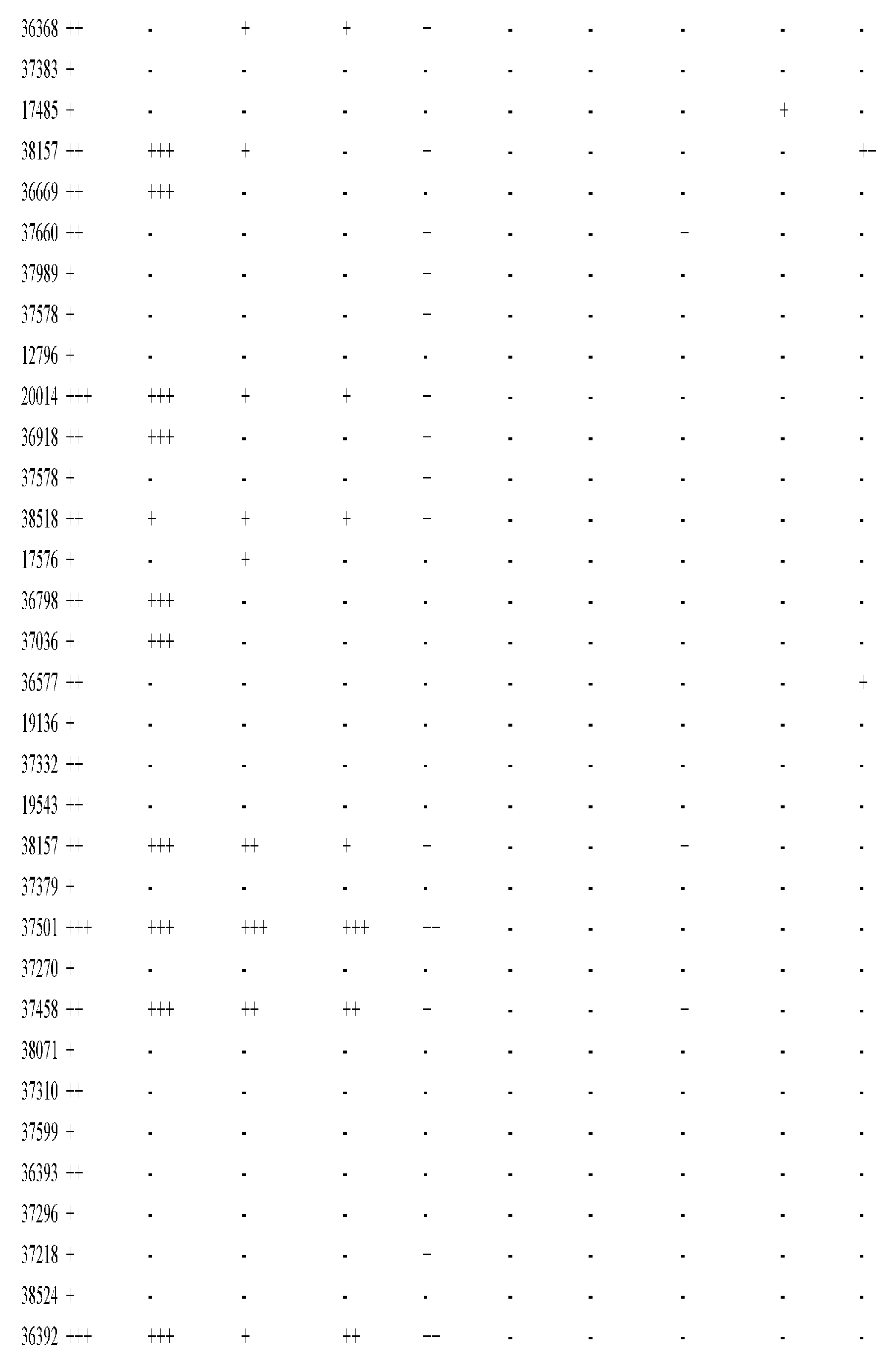 Figure imgf001105_0001