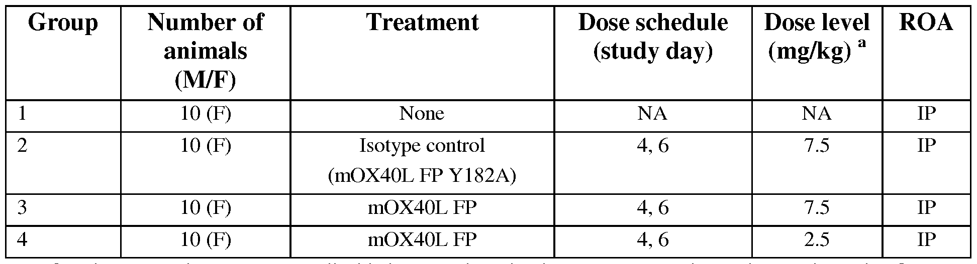 Figure imgf000104_0002