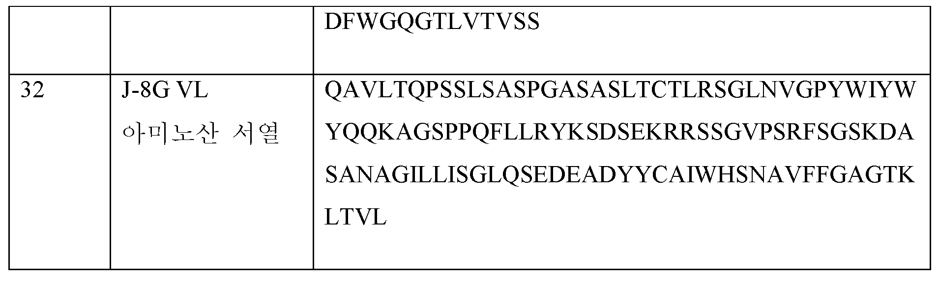 Figure 112019019340472-pct00016