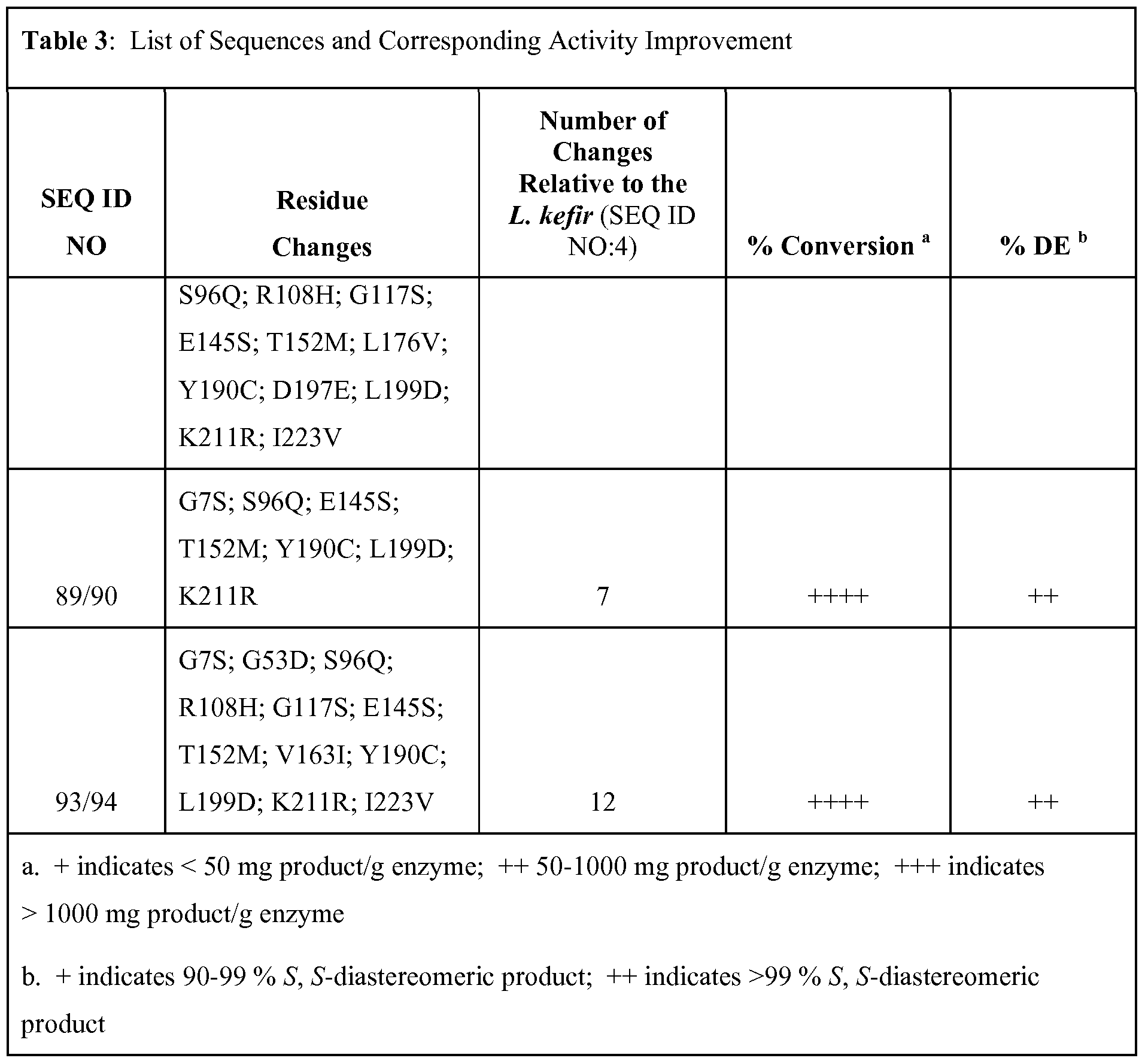 Figure imgf000032_0001