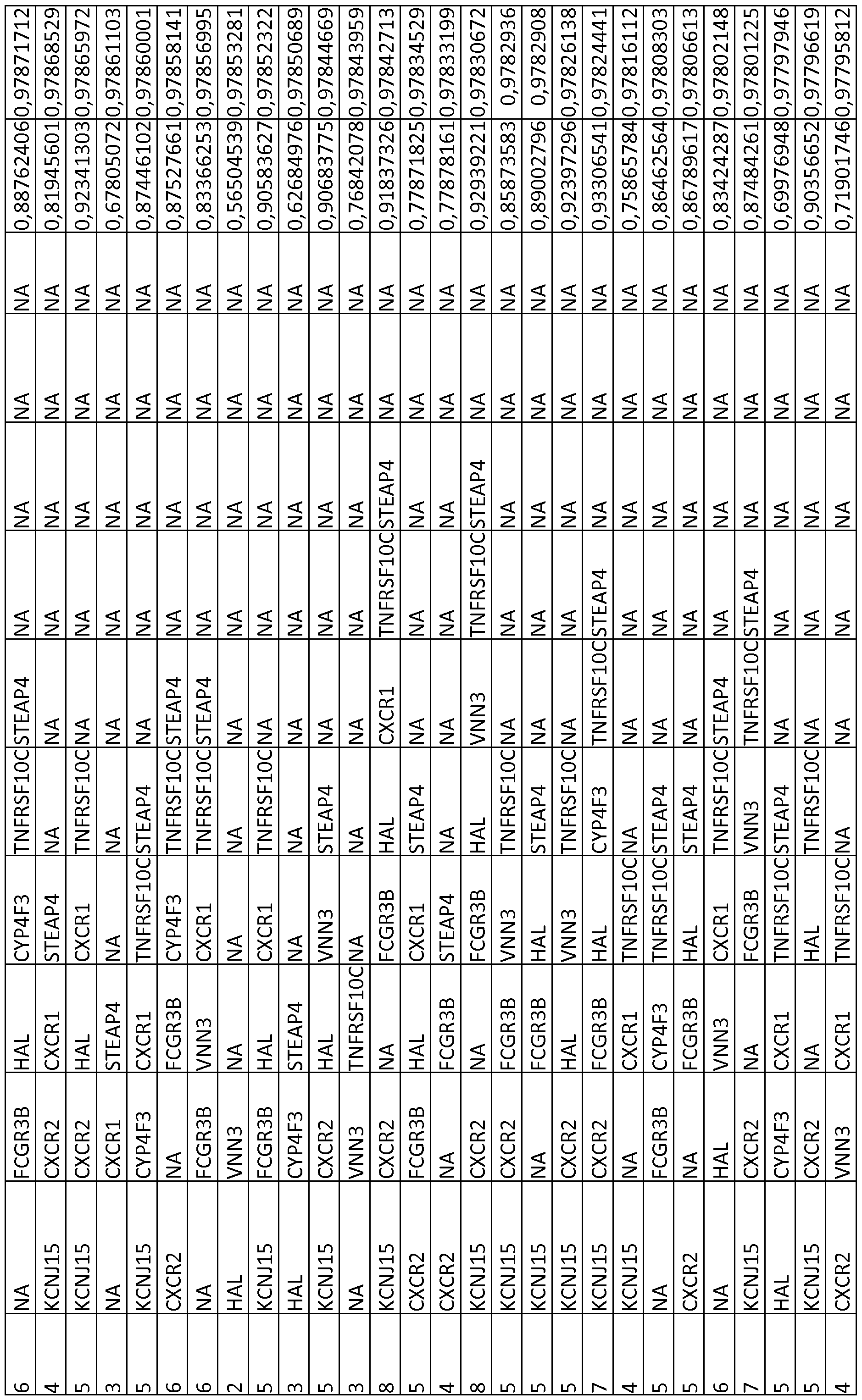 Figure imgf000175_0001