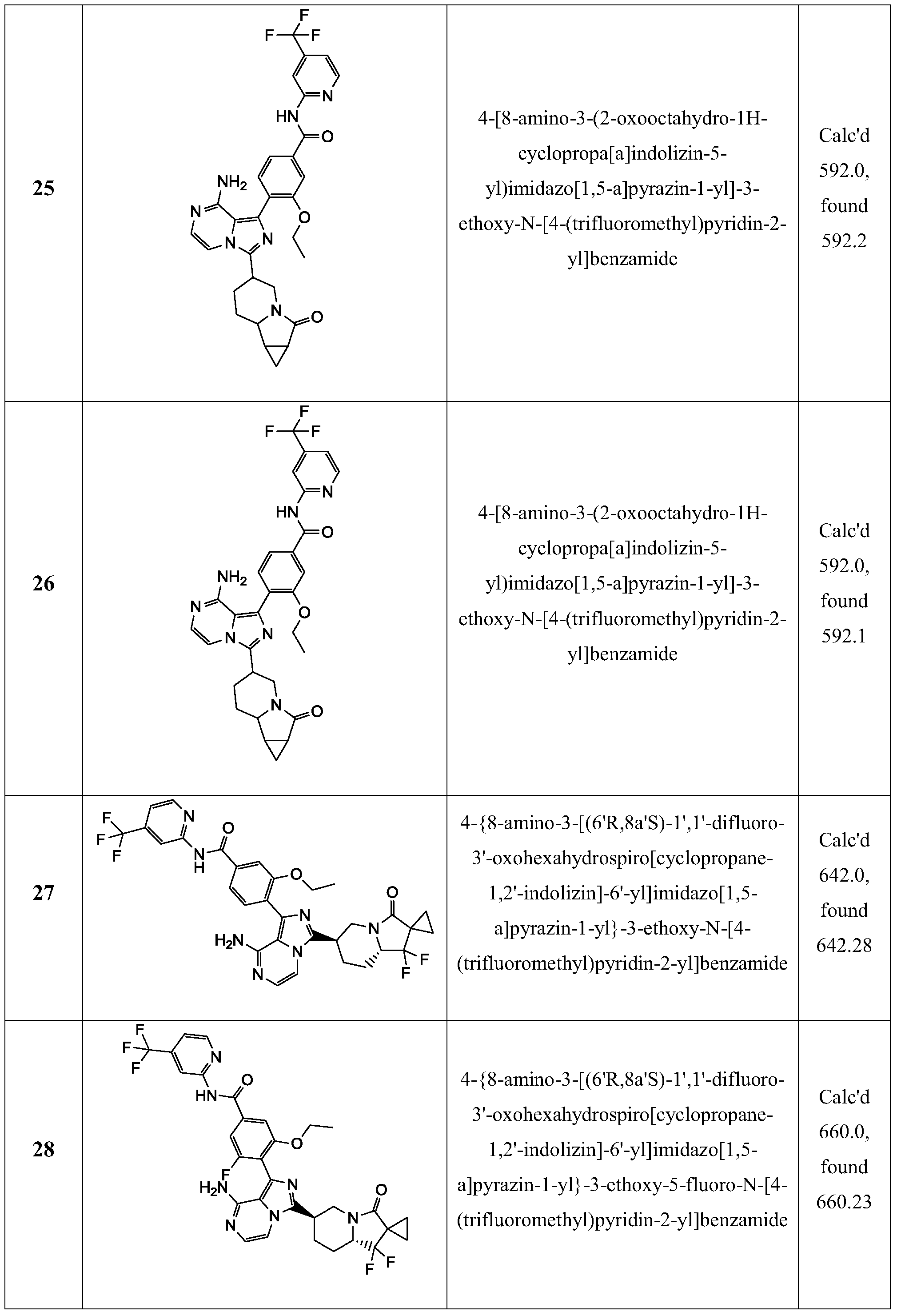 Figure PCTCN2014095770-appb-000074