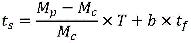 Figure BDA0001095251680000032