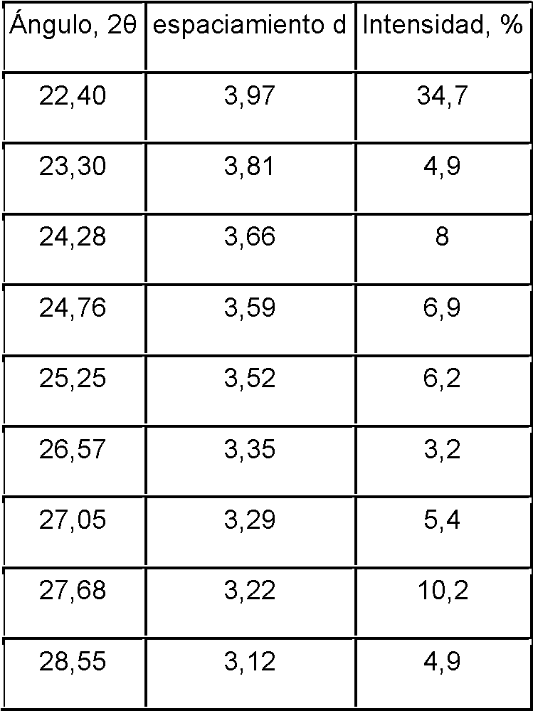 Figure imgf000014_0001